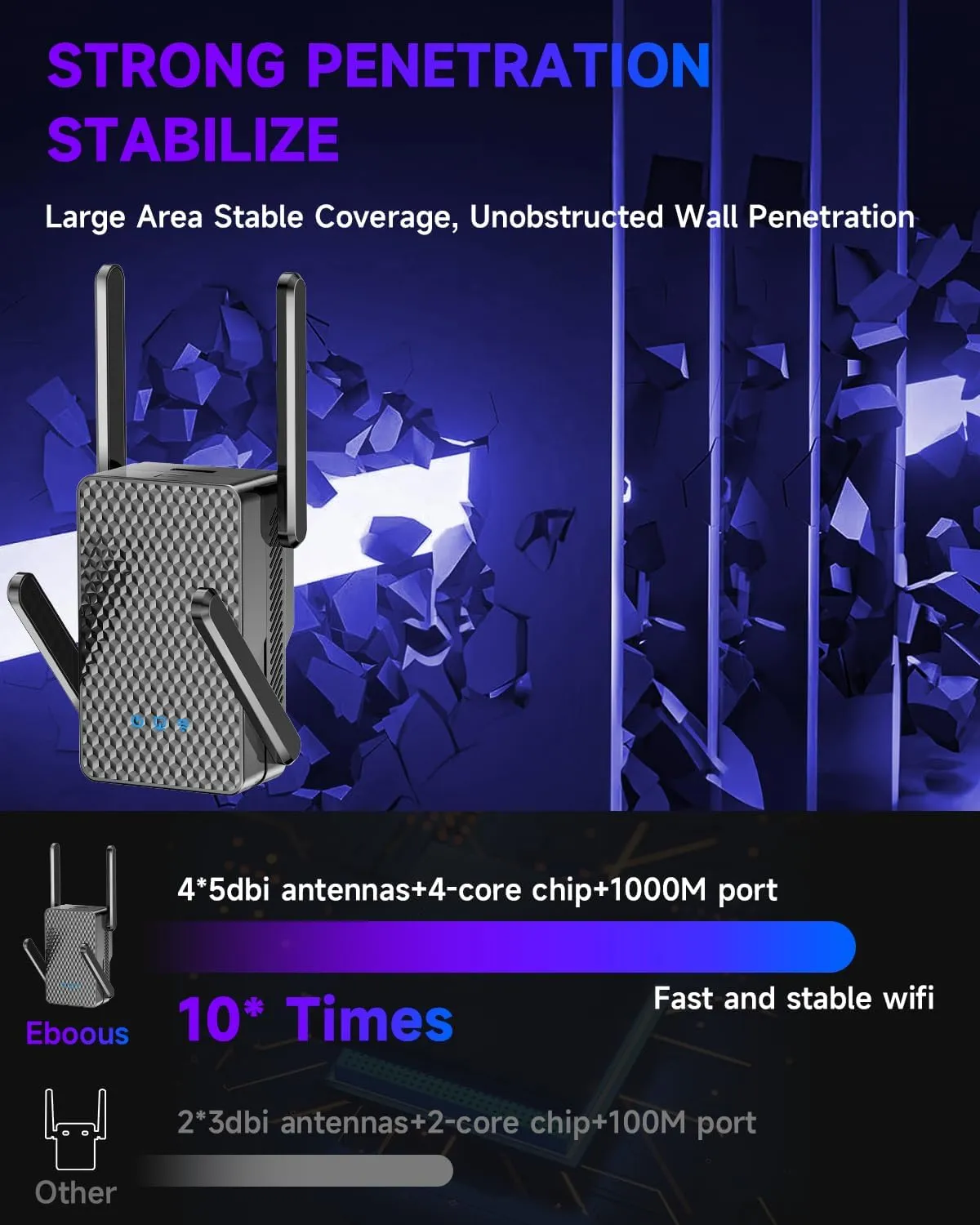 2025 WiFi 6 Extender Signal Booster for Home, AX3000 Internet Extender WiFi Booster Long Range up to 15k Sq.ft, Dual Band WiFi Repeater Wireless Amplifier with Ethernet Port, 1-Tap Setup, Onemesh