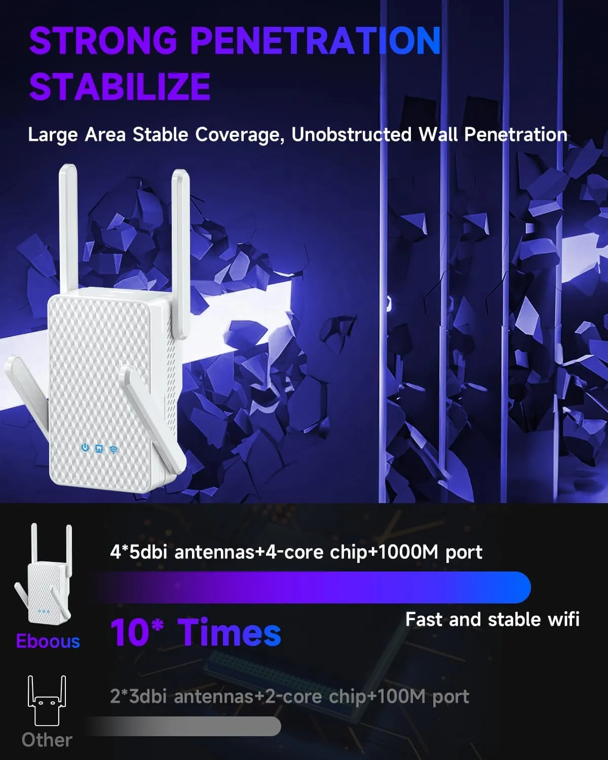 2025 WiFi 6 Extender Signal Booster for Home, AX3000 Internet Extender WiFi Booster Long Range up to 15k Sq.ft, Dual Band WiFi Repeater Wireless Amplifier with Ethernet Port, 1-Tap Setup, Onemesh