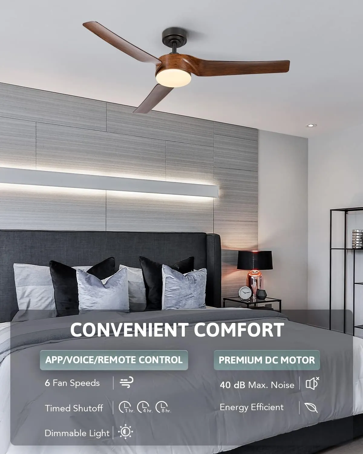 52-Inch Ceiling Fan Light with Remote Control, Dimmable LED