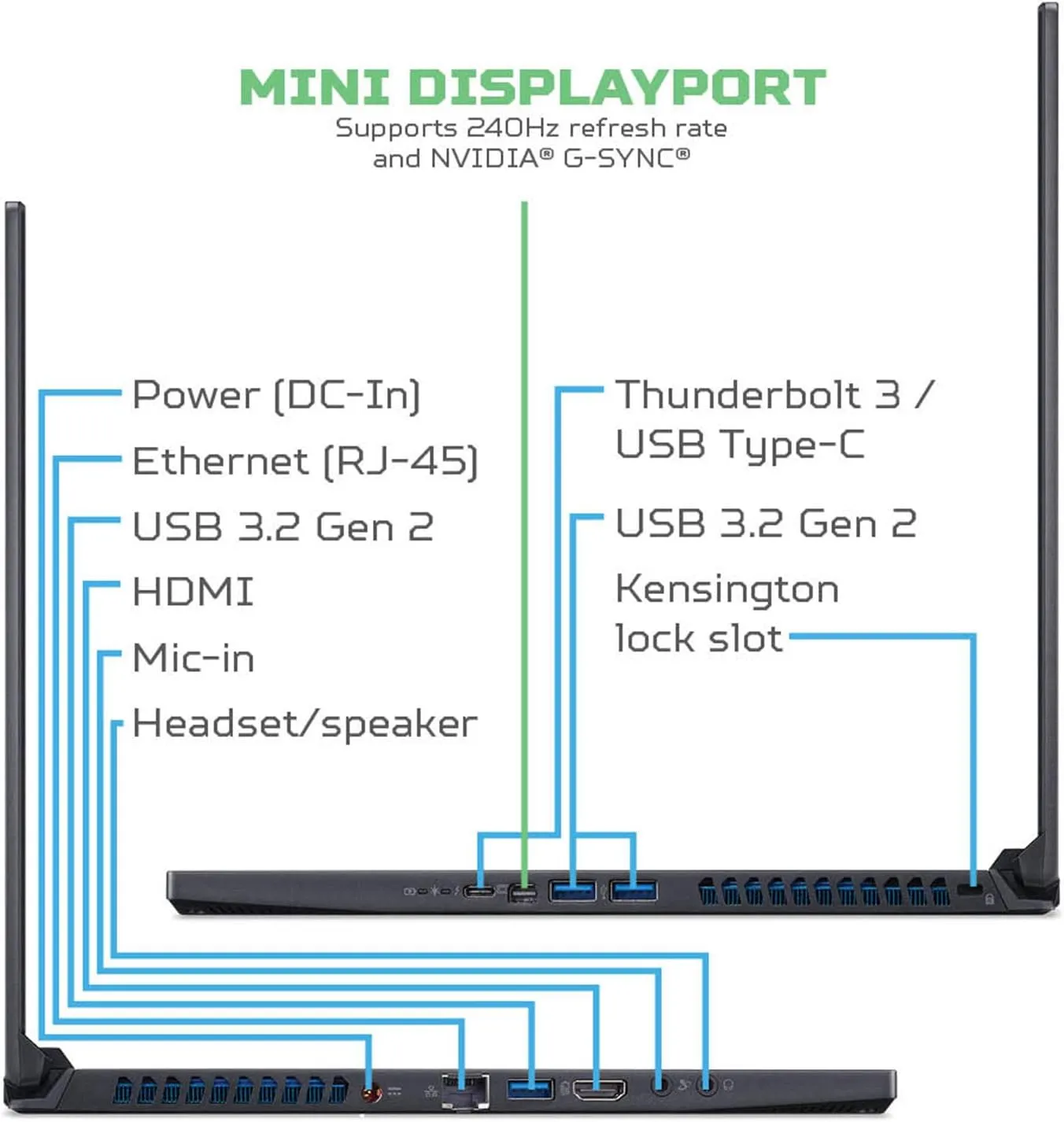 Acer Predator Triton 500 PT515-52-71K5 Gaming Laptop, Intel Core i7-10750H, NVIDIA GeForce RTX 2070 Super, 15.6" FHD NVIDIA G-SYNC Display, 300Hz, 16GB Dual-Channel DDR4, 1TB NVMe SSD, RGB Backlit KB