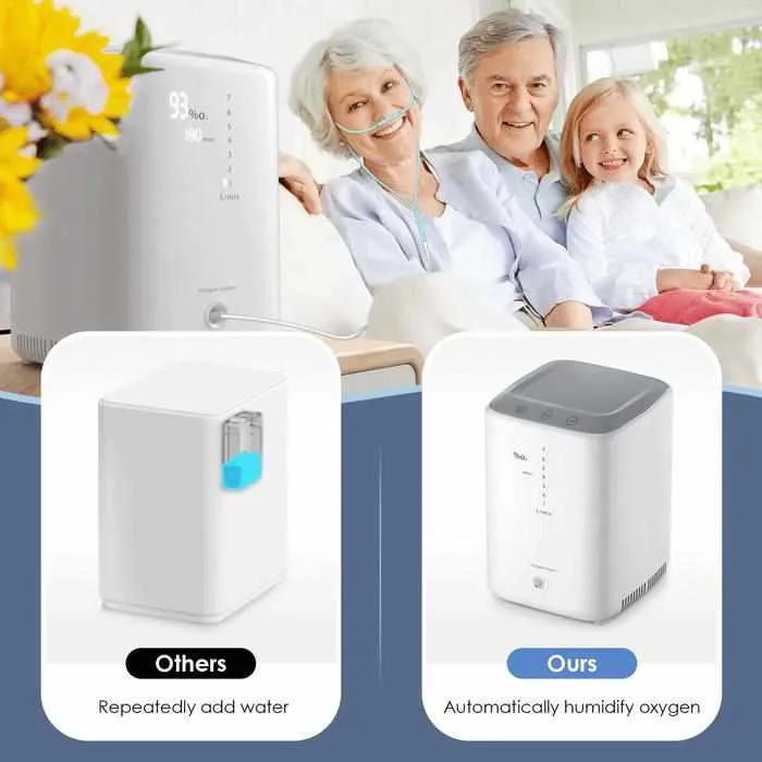 Adjustable 1-7L/Min Portable Home Oxygen Concentrator