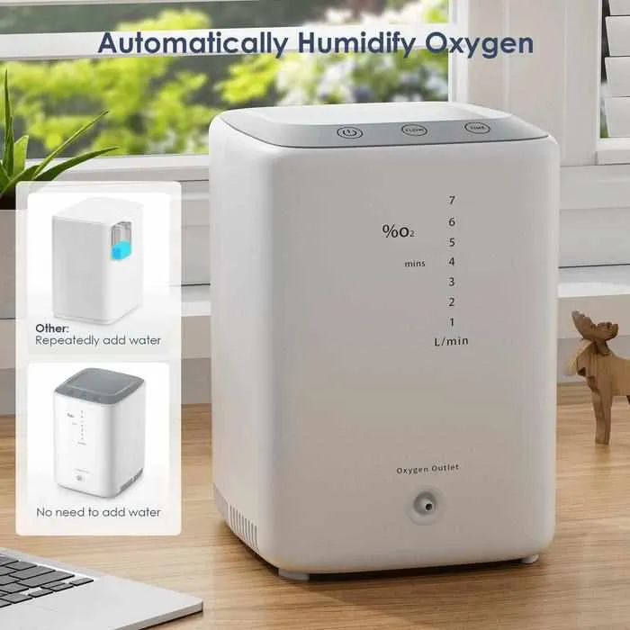 Adjustable 1-7L/Min Portable Home Oxygen Concentrator