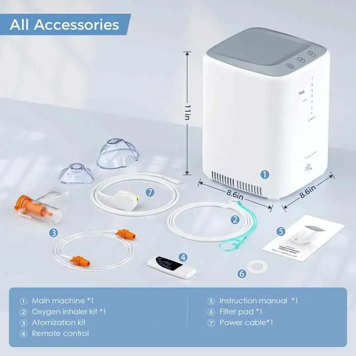 Adjustable 1-7L/Min Portable Home Oxygen Concentrator