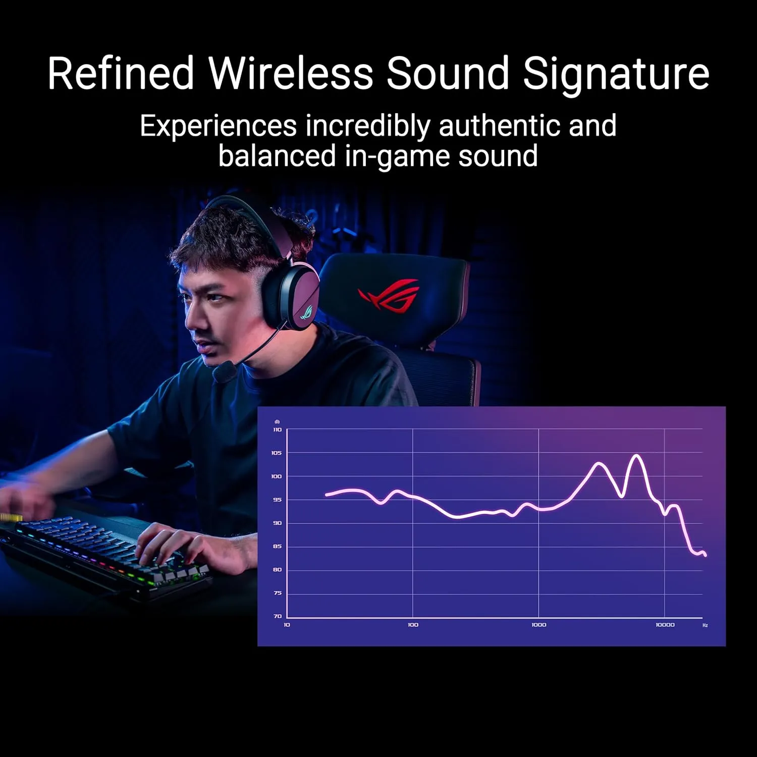 ASUS ROG Pelta Wireless Gaming Headset (BT, ROG SpeedNova 2.4GHz, USB-C, Lightweight 309g, 50mm ROG Titanium-Plated Drivers, 10mm Super-Wideband Mic, RGB, 70HR Battery, for PC, Switch, PS5)- Black