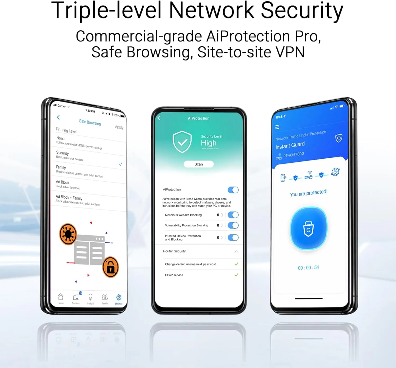ASUS ZenWiFi BT6 Tri-Band WiFi 7 Mesh, 9.4 Gbps, 7600 sq.ft. (3pk), 2.5G WAN Port, Security and Parental Controls Included, Smart Home Master SSIDs, 4G & 5G Mobile Tethering- BT6 (W-3-PK)
