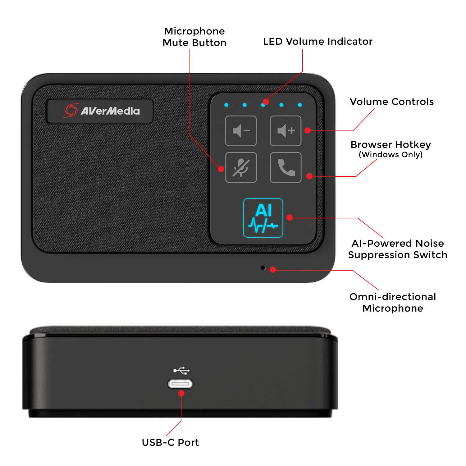 AVerMedia AS311 AI Speakerphone