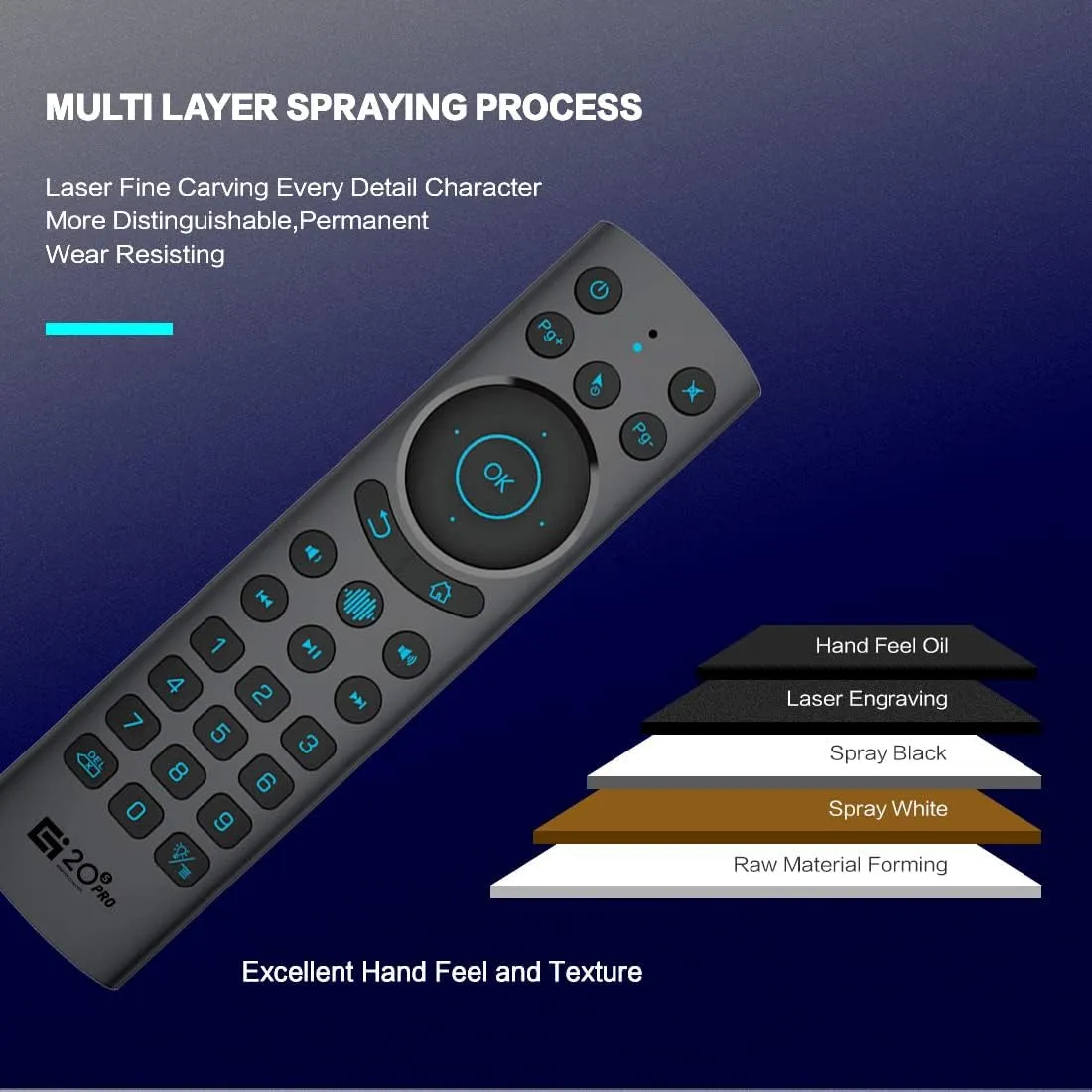 Bluetooth Voice Remote Control,USB Wireless Voice Control Sensing Backlit Air Remote Mouse with IR Learning for PC,Projector,Smart TV,Android TV Box(G20S Pro Plus)