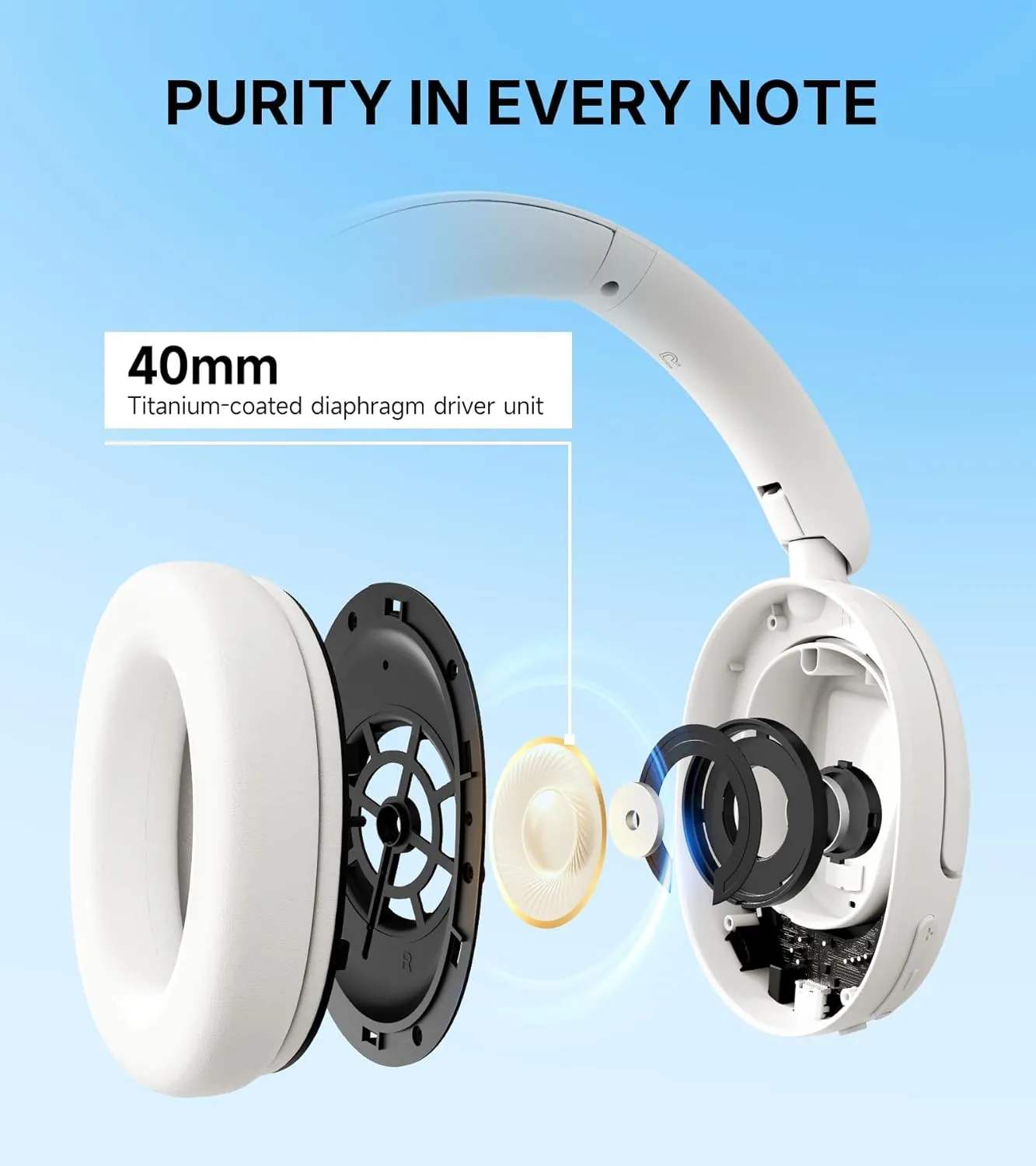 Edifier W800BT SE Wireless Over-Ear Bluetooth 5.4 Headphones - AI Call Noise Cancellation - 45H Playtime - Fast Charging - AAC Codec - Dual Device- Game Mode - Foldable - White