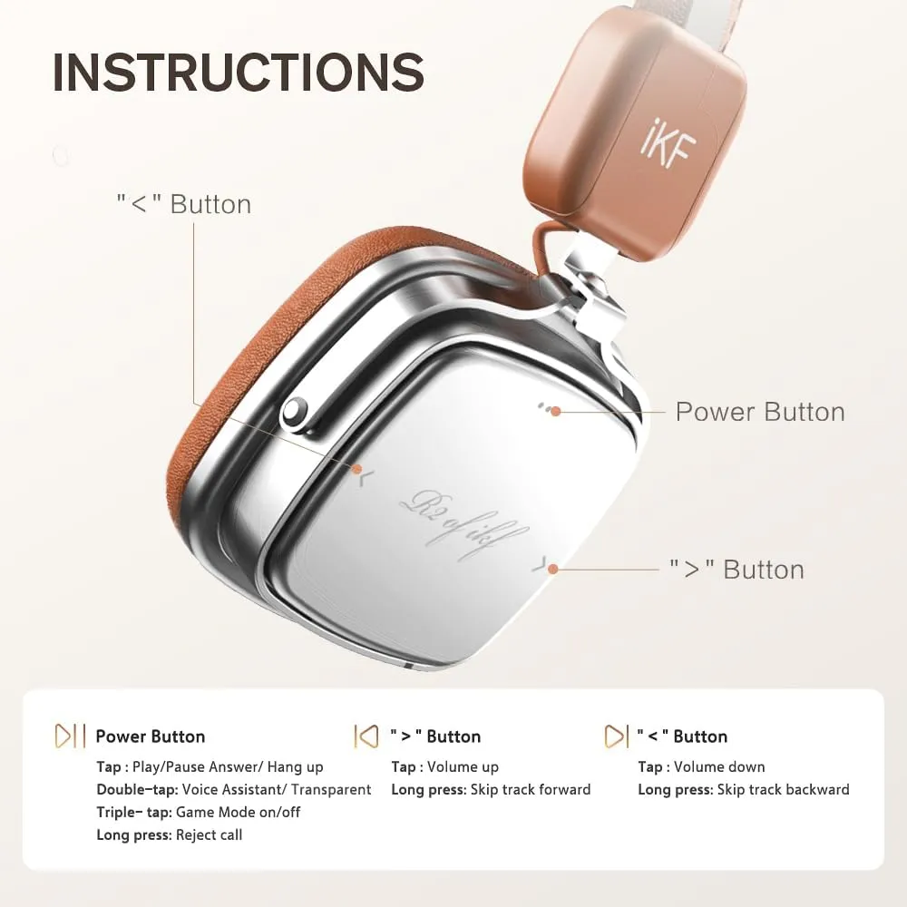 iKF R2 Retro Classic Metal and Leather Grain Headphones, On Ear,Ergonomic Design,40mm Drivers, ENC Noise Cancelling, Bluetooth V5.4 & Wired Dual Mode, 60H Playtime,Throwback 80s 90s (Brown)