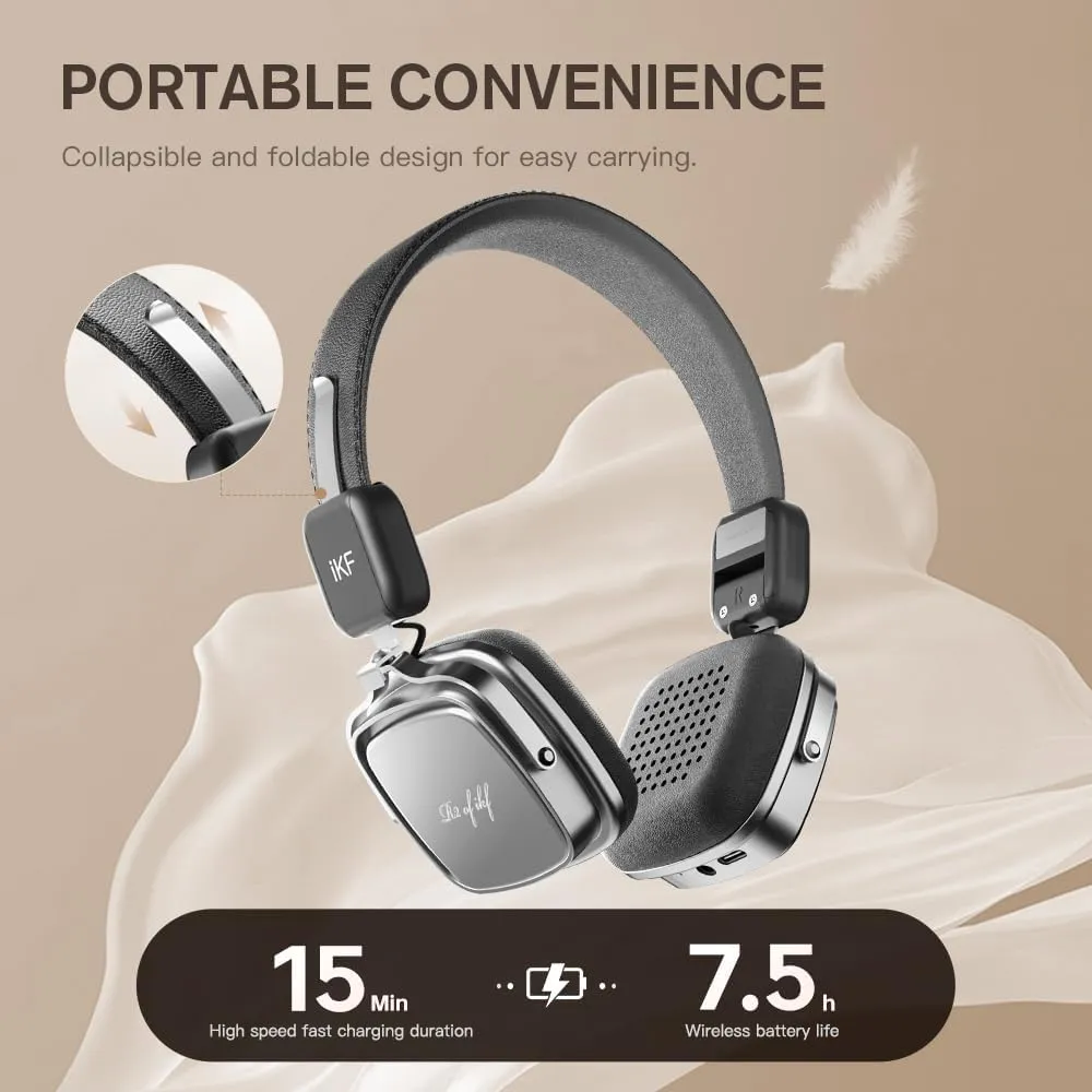 iKF R2 Retro Classic Metal and Leather Grain Wireless Headphones, On Ear,Ergonomic Design,40mm Drivers, ENC Noise Cancelling, Bluetooth V5.4 & Wired Dual Mode, 60H Playtime,Throwback 80s 90s (Black)