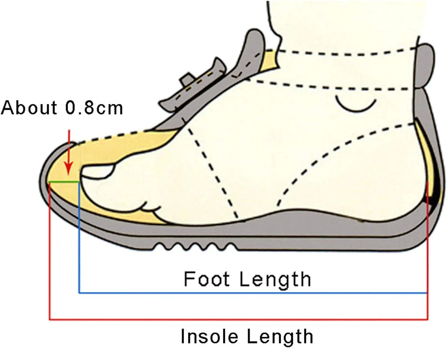 JINCAIHONG Kids Sneakers Light Up Shoes for Girls Boys Running Shoes with LED Lights Toddler Babys Walking Slippers