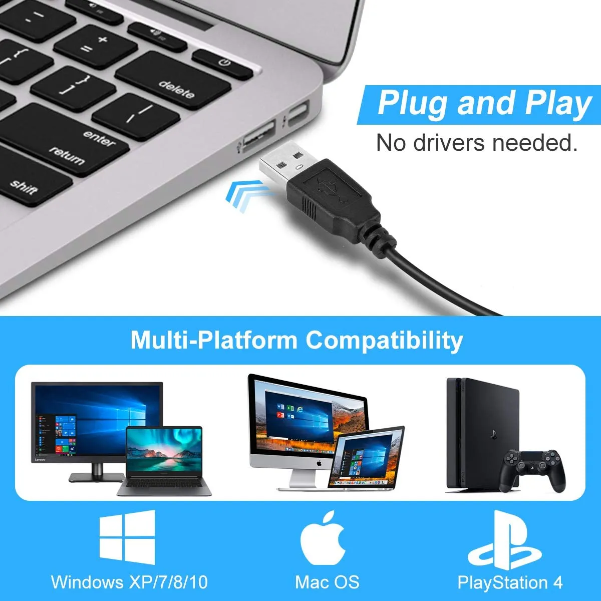 LarmTek Microphone for Computer, M2