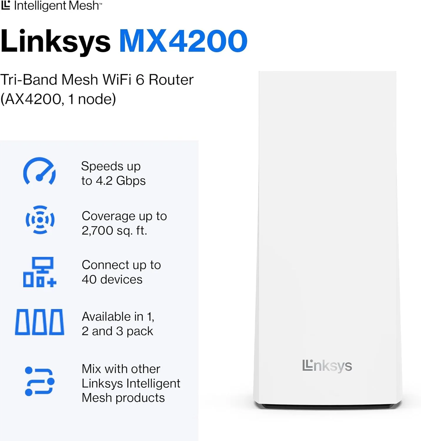 Linksys MX4200 Mesh WiFi Router - AX4200 WiFi 6 Router - Velop Tri-Band WiFi Mesh Router - WiFi 6 Mesh Computer Routers for Wireless Internet - Internet Router - Connect 40  Devices 2,700 Sq Ft, 1-Pk