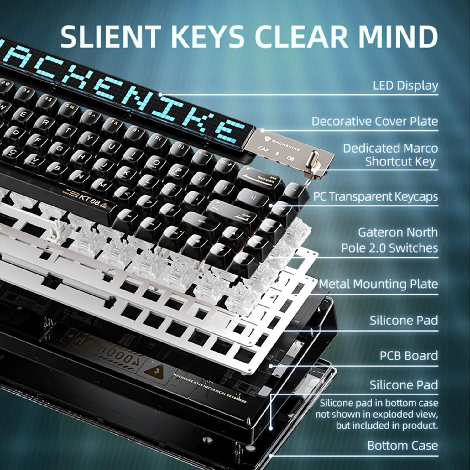 Machenike KT68 Pro Wireless Compact Mechanical Gaming Keyboard, Customizable LED Screen, 3-Modes 68 Keys Hot Swappable Gateron Yellow Switch, Anti-Ghosting, Transparent Keycaps, Win/Mac, Black