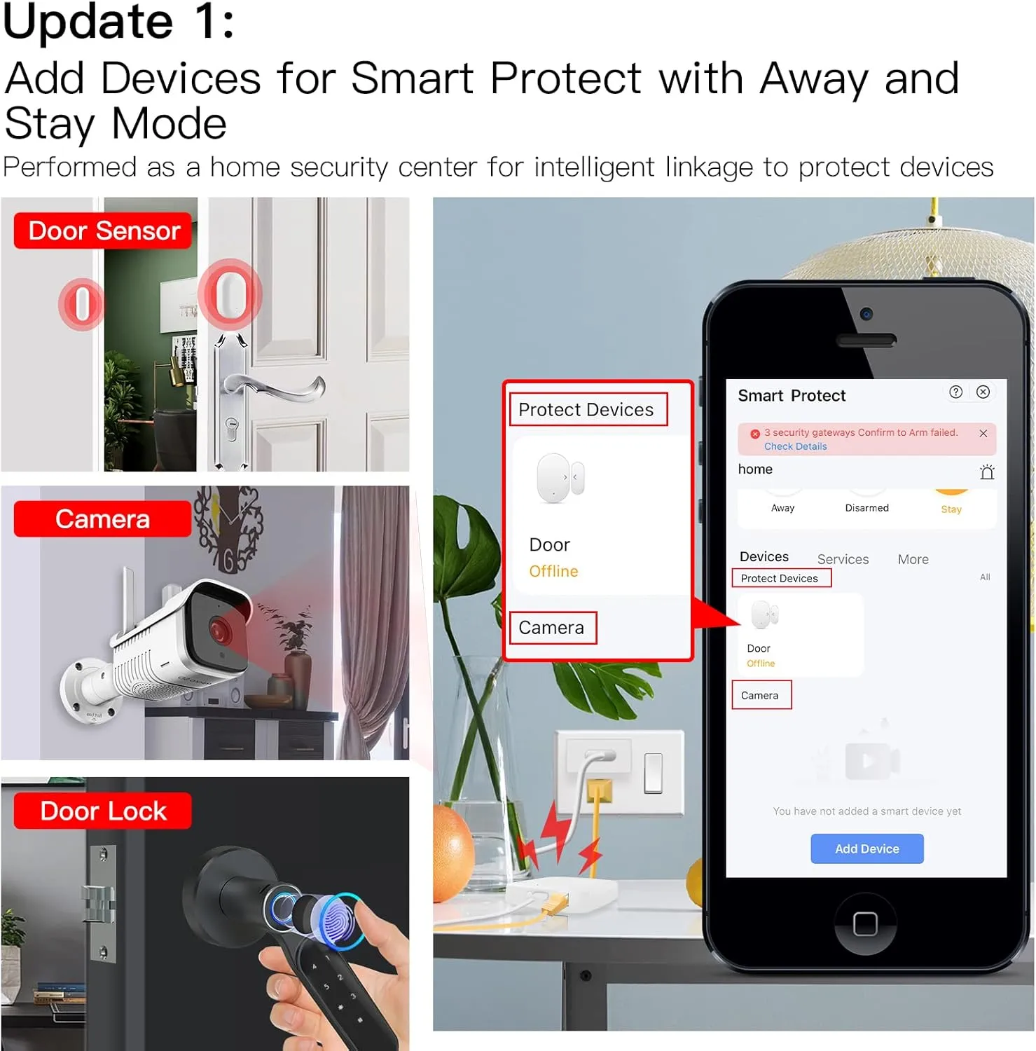 MOES ZigBee 3.0 & Bluetooth & Mesh Hub Only Support Tuya Device Work with Smart Life App, Intelligent Bridge Wired Smart Home Gateway Voice Control via Alexa, Google Home, 2.4GHz WiFi