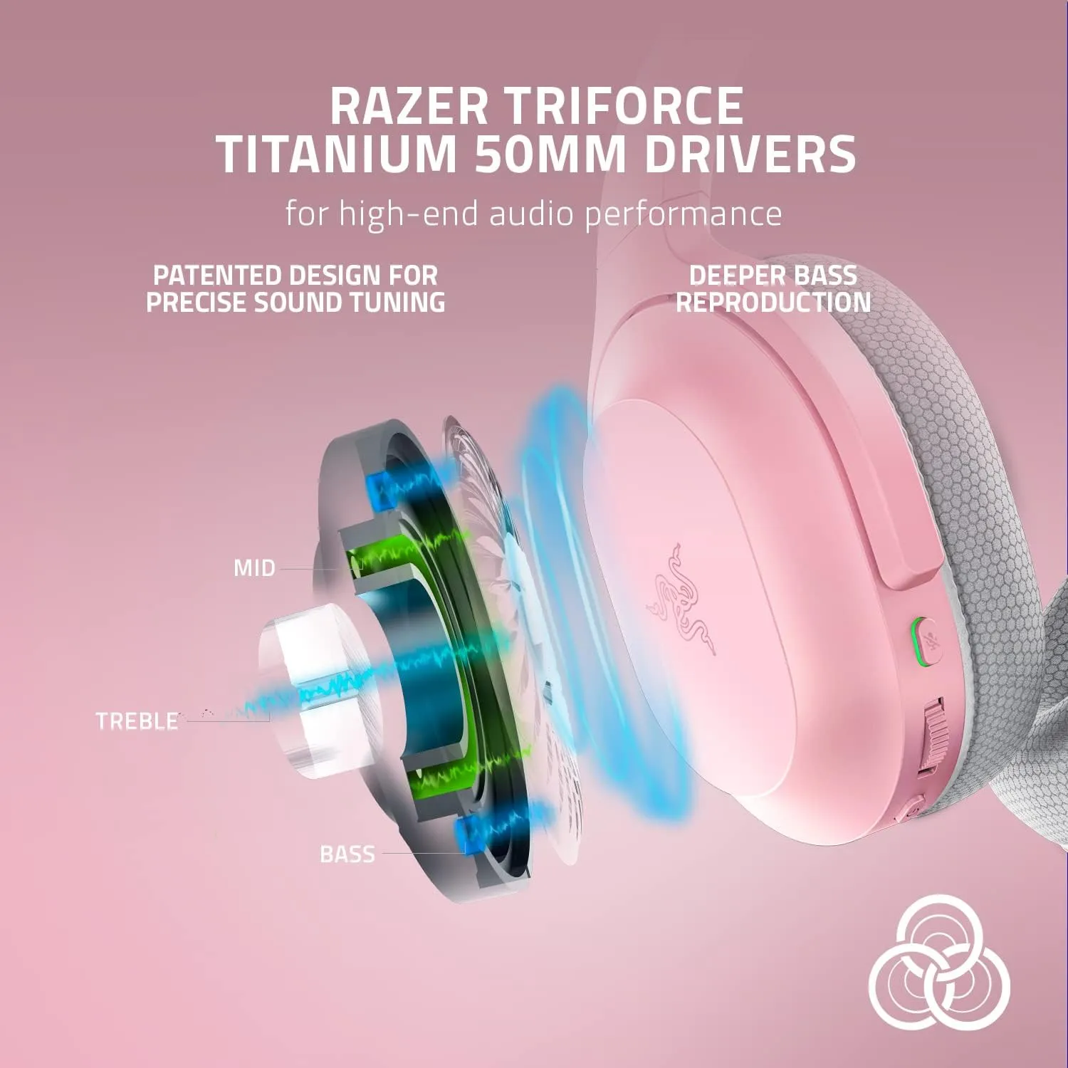 Razer Barracuda Wireless Gaming & Mobile Headset (PC, PlayStation, Switch, Android, iOS): 2.4GHz Wireless   Bluetooth - Integrated Noise-Cancelling Mic - 50mm Drivers - 40 Hr Battery - Quartz Pink