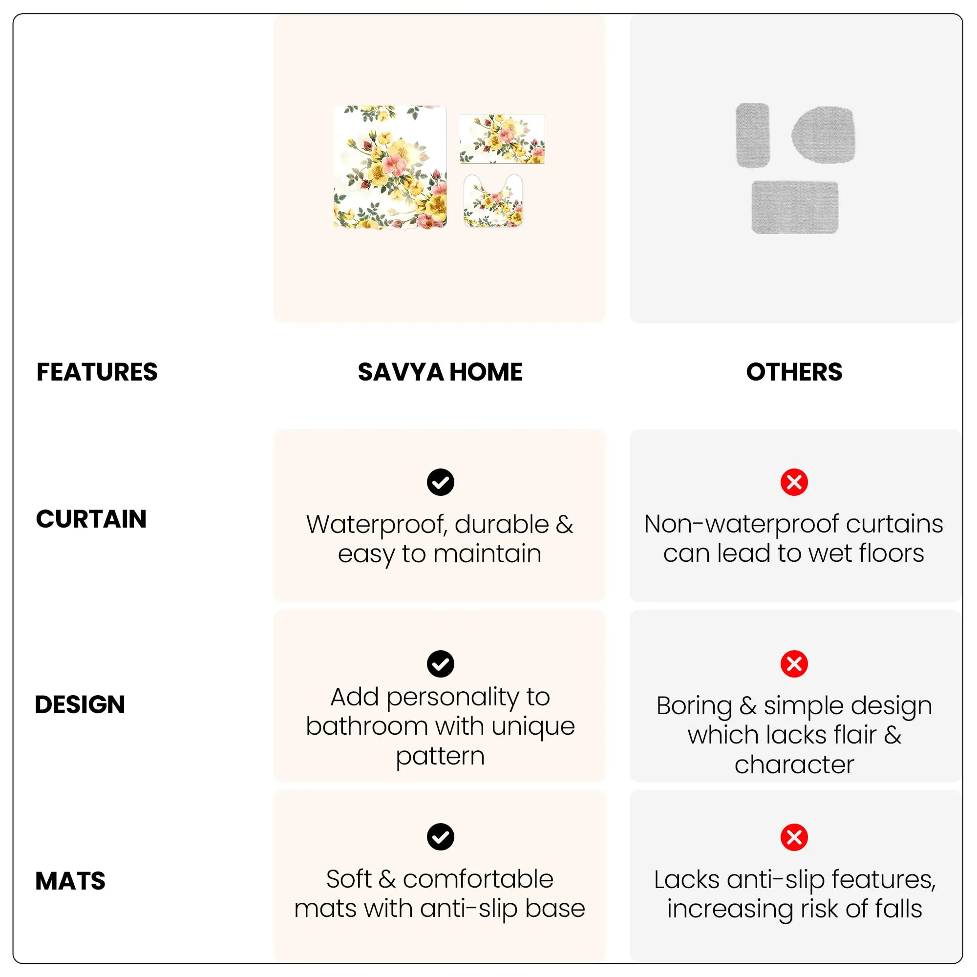 SAVYA HOME Shower Curtain(180 * 180cm) Bathroom Mat(45 * 75cm) & U Shaped Mat(45 * 38cm) | 3Pcs Bathroom Accessories Set | Anti Skid Mat for Bathroom Floor | Water-Proof Polyester Material-Spring