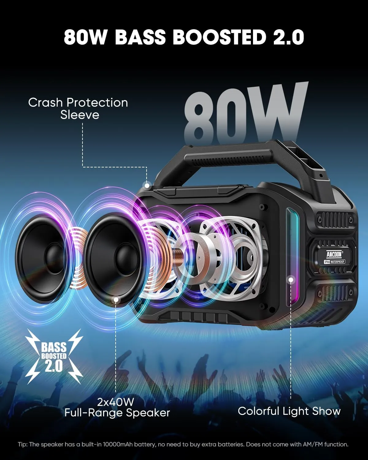Speakers Bluetooth Wireless: 80W(Peak) Loud Speaker with Bass, 20H Playtime, IPX6 Waterproof, Large Jobsite Speakers for Work, Outdoor, Workshop, Garage, Portable Speaker with TWS (Black)