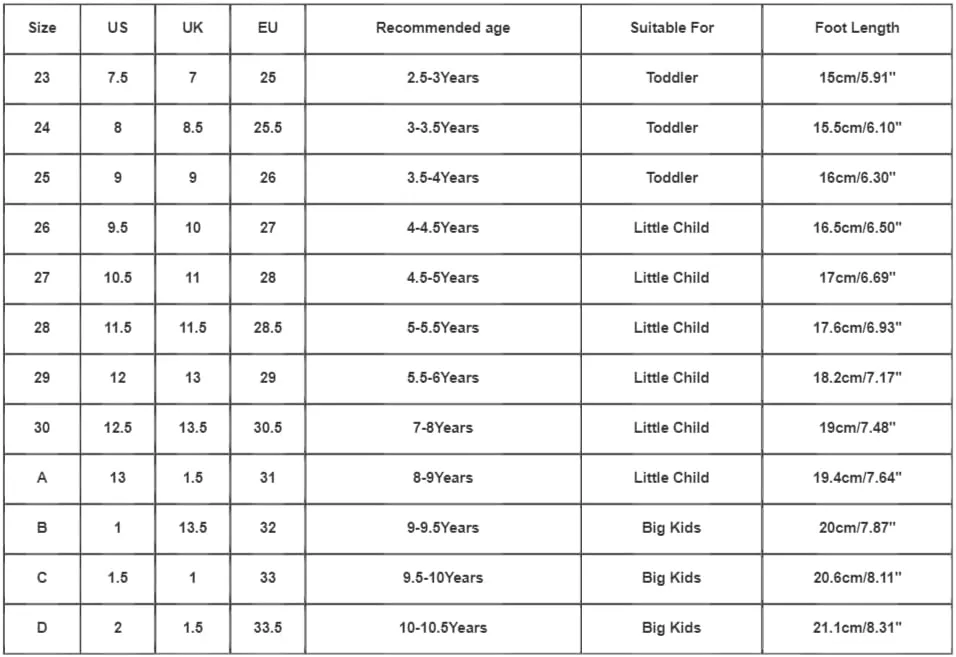 Toddler Baby Boy Girl Shoes Breathable Shoes Baotou Sneakers Mesh Baby Soft Sole Fashion Unisex Light up Shoes