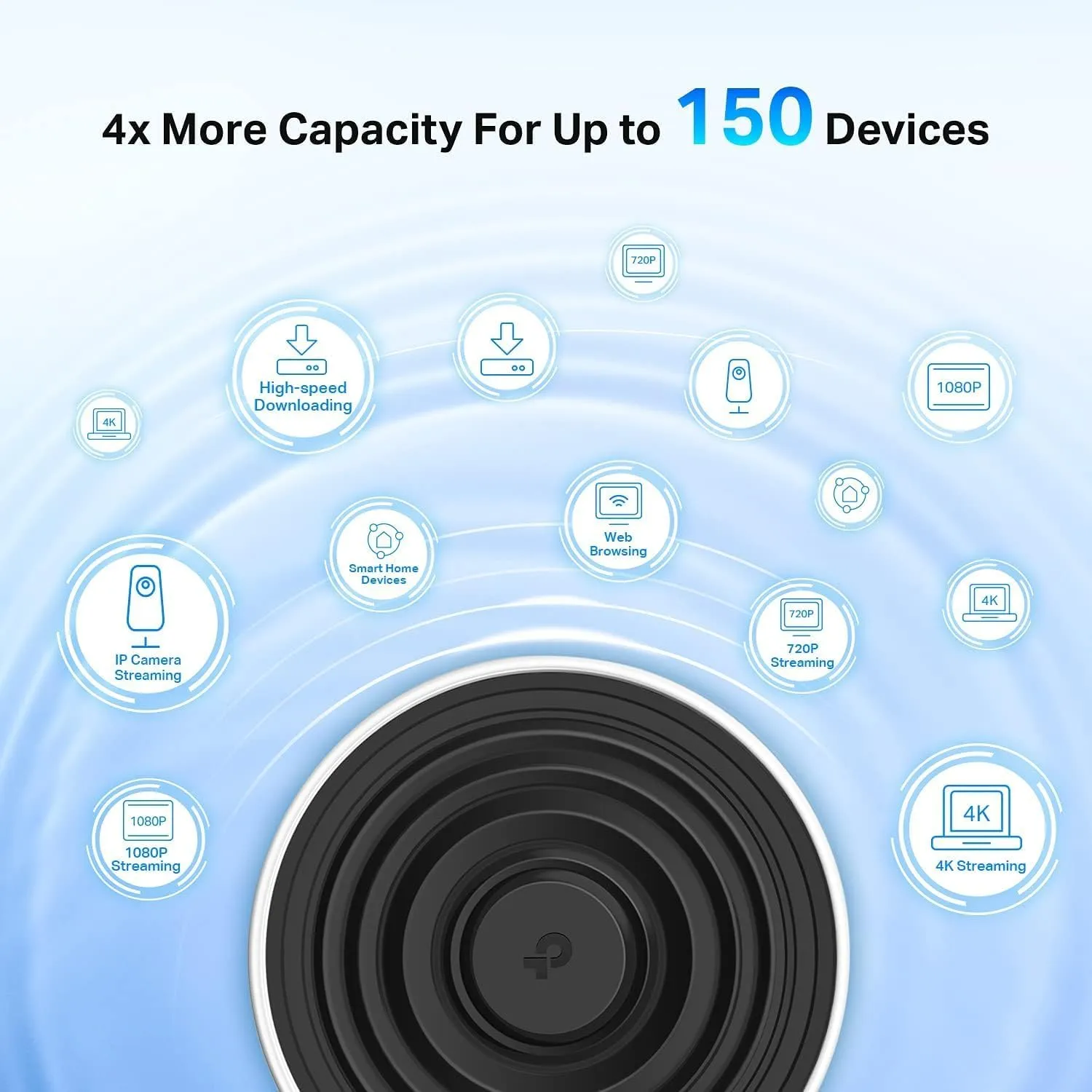 TP-Link Deco Tri Band Mesh WiFi 6 System(Deco X68) - Covers up to 5500 Sq. Ft.Whole Home Coverage, Replaces Wireless Routers and Extenders, 2-Pack