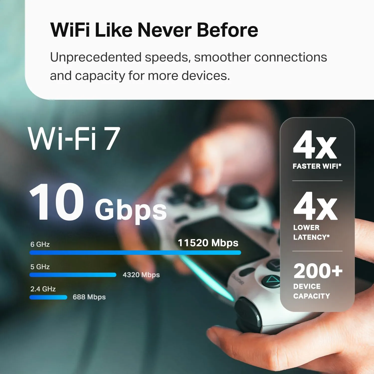TP-Link Tri-Band WiFi 7 BE10000 Whole Home Mesh System (Deco BE63) - 6-Stream 10 Gbps, 4X 2.5G Ports Wired Backhaul, 4X Smart Internal Antennas, VPN, AI-Roaming, MU-MIMO, HomeShield (1-Pack)