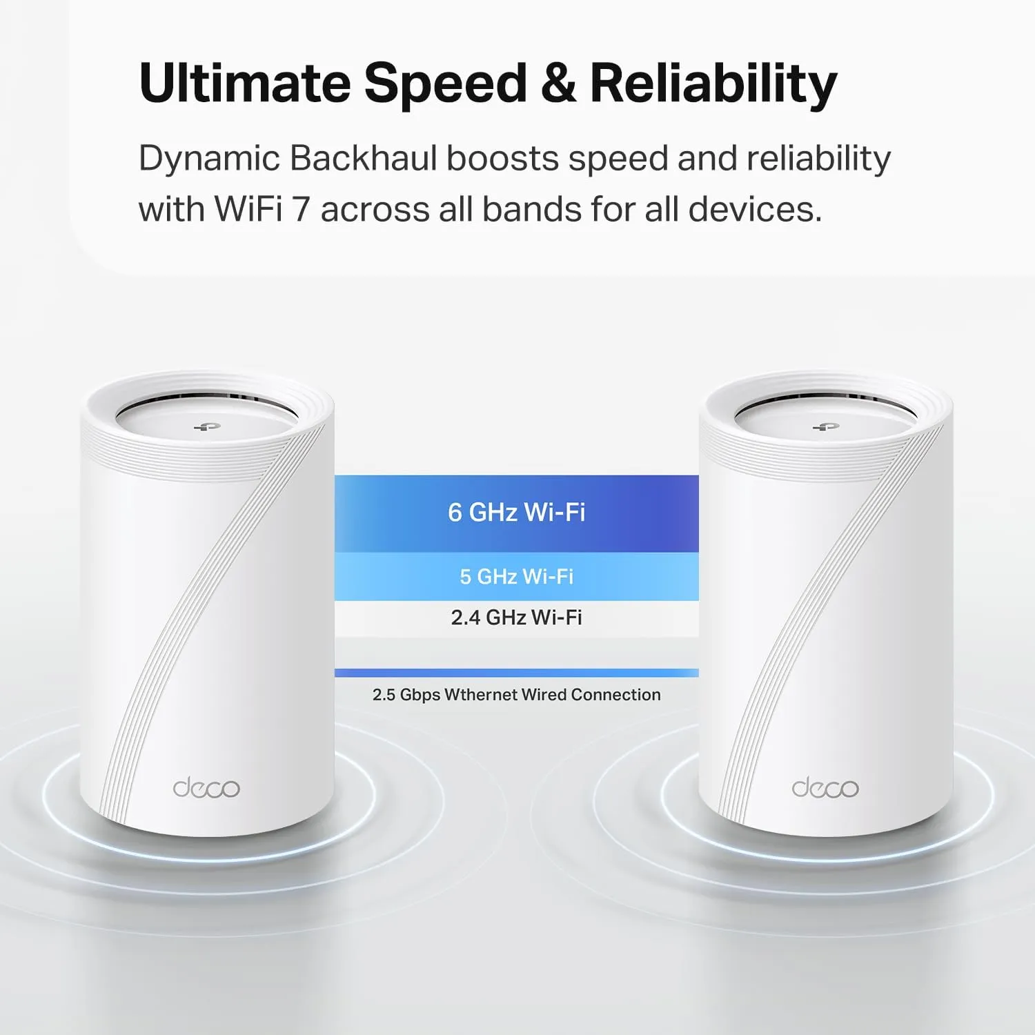 TP-Link Tri-Band WiFi 7 BE10000 Whole Home Mesh System (Deco BE63) - 6-Stream 10 Gbps, 4X 2.5G Ports Wired Backhaul, 4X Smart Internal Antennas, VPN, AI-Roaming, MU-MIMO, HomeShield (3-Pack)