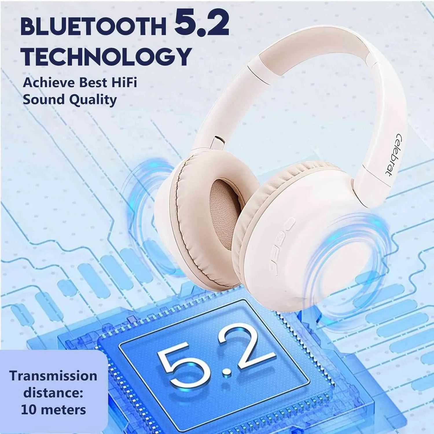 UrbanX A32 Over-Ear Bluetooth Headphones - HD Wireless Sound with Mic for Sharp Aquos V7 Plus/Zero/R2 compact/C10/S3 High/iPhone/Android - 20H Playtime, 200H Standby, Workout & Travel-Friendly -White.