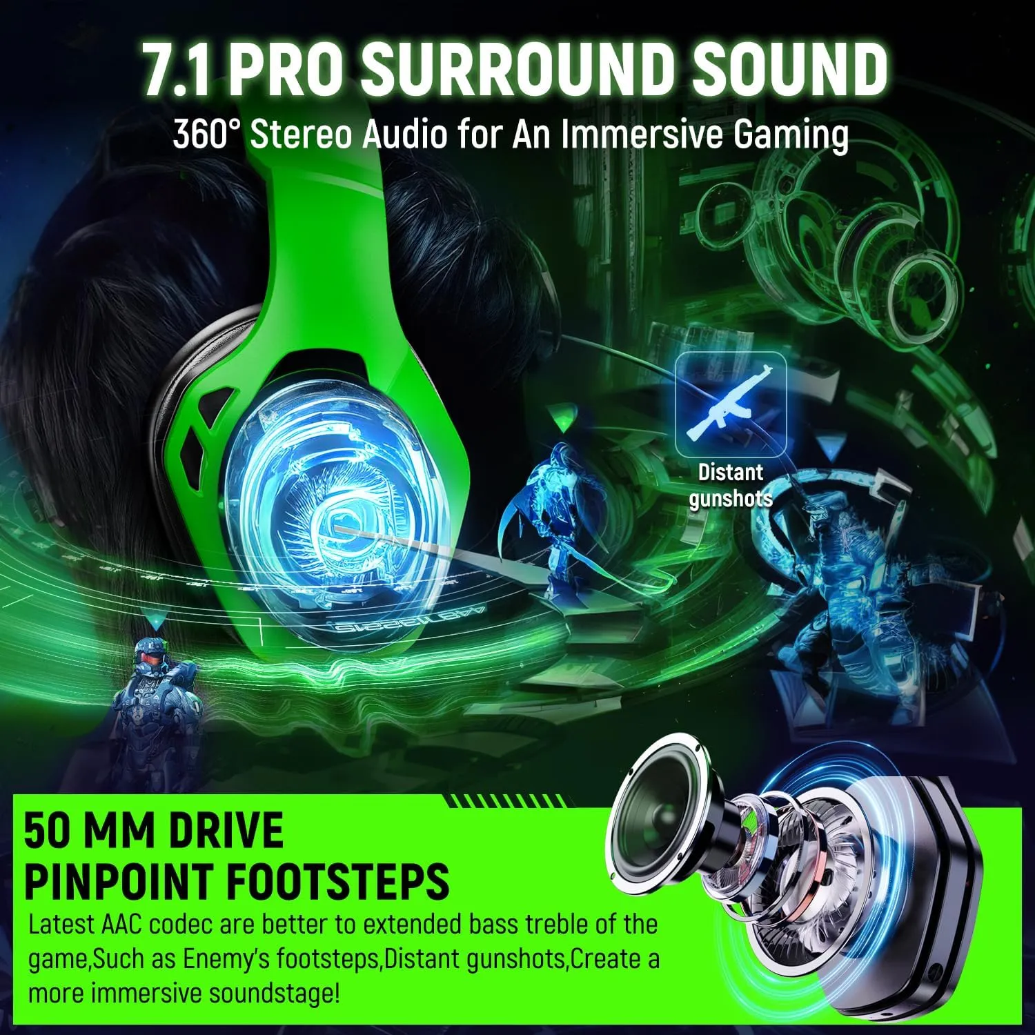 Wireless Gaming Headsets for Ps5 Ps4 PC, 40H  Hrs 2.4GHz WiFi Mode & Bluetooth 5.3 Wireless Headset with Noise Canceling Microphone for Switch Phone