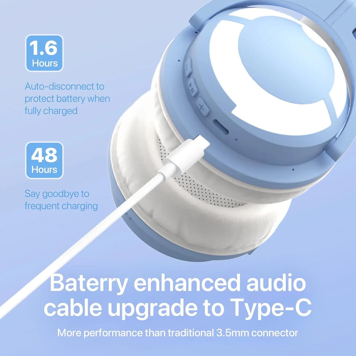 YOWU Cat Ear Headphones 3G, RGB Wireless/Wired 5.0 Foldable Gaming Headset with 7.1 Surround Sound, Built-in Mic & Customizable Lighting and Effect via APP, Type-C Charging Audio Cable(Blue)
